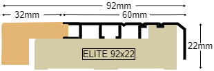 elite 92